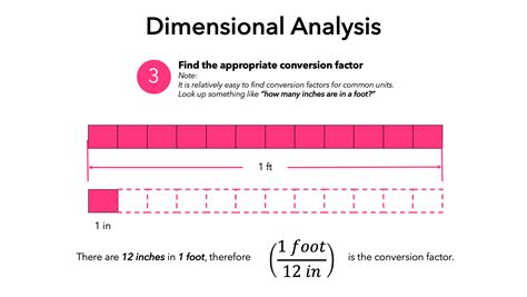 地中壁分析|深開挖中地中壁之三維分析=Three Dimensional Analysis on。